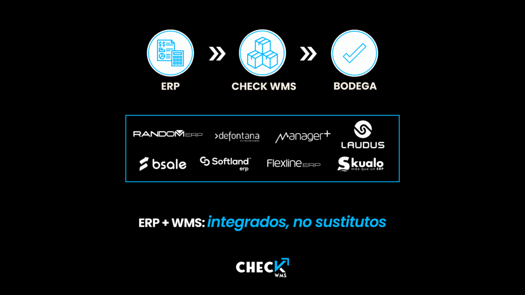 mejora el flujo de información y la presición de tu trabajo integrando tu WMS con tu ERP
